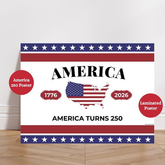 Laminated poster with American patriotic theme for America turning 250 years old. Map of United States in middle and at the bottom of the chart is says America turns 250. Great for America 250 celebrations