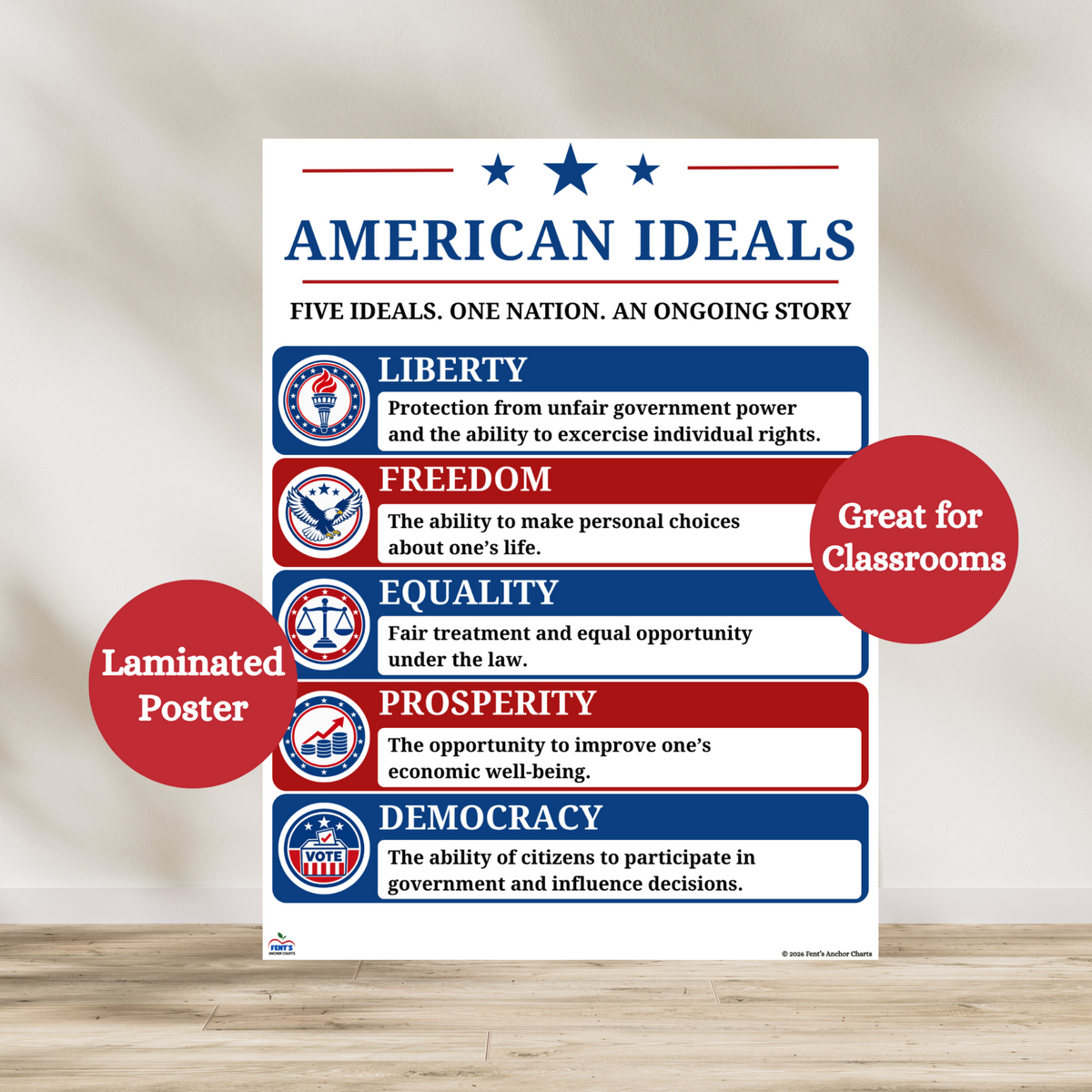 American ideals laminated poster. Hang on social studies, history, civics of middle school or high school government classrooms. Laminated for classroom durability.