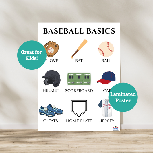 Basics of baseball laminated poster. Nine objects and words that represent the game of baseball. Great for physical education spaces in schools or baseball lover's playrooms or bedrooms.