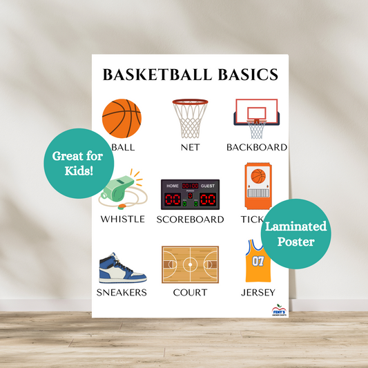 Basics of basketball laminated poster. Nine objects and words that represent the game of basketball. Great for physical education spaces in schools or basketball lover's playrooms or bedrooms.