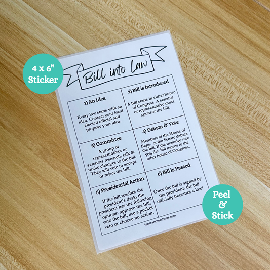 Bill into Law thermal printer anchor chart sticker. This anchor chart breaks down the six steps of how a bill becomes a law in the United States government