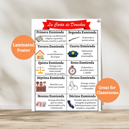 Bill of Rights laminated poster in Spanish! Hang in dual language and Spanish classrooms or community centers to support spanish-speaking students to know the Bill of rights of the United States Constitution. Laminated for durability.