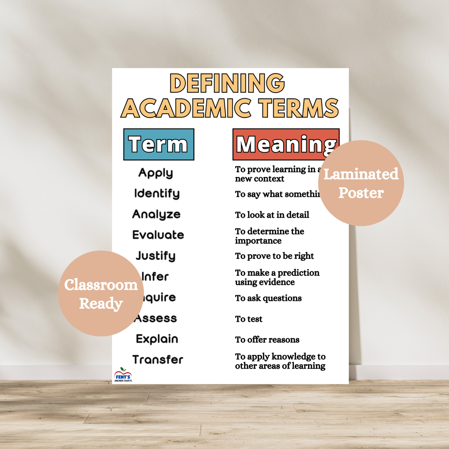 Laminated anchor chart defining academic terms like analyze, infer, and justify with clear explanations, perfect for classroom test prep and vocabulary instruction.