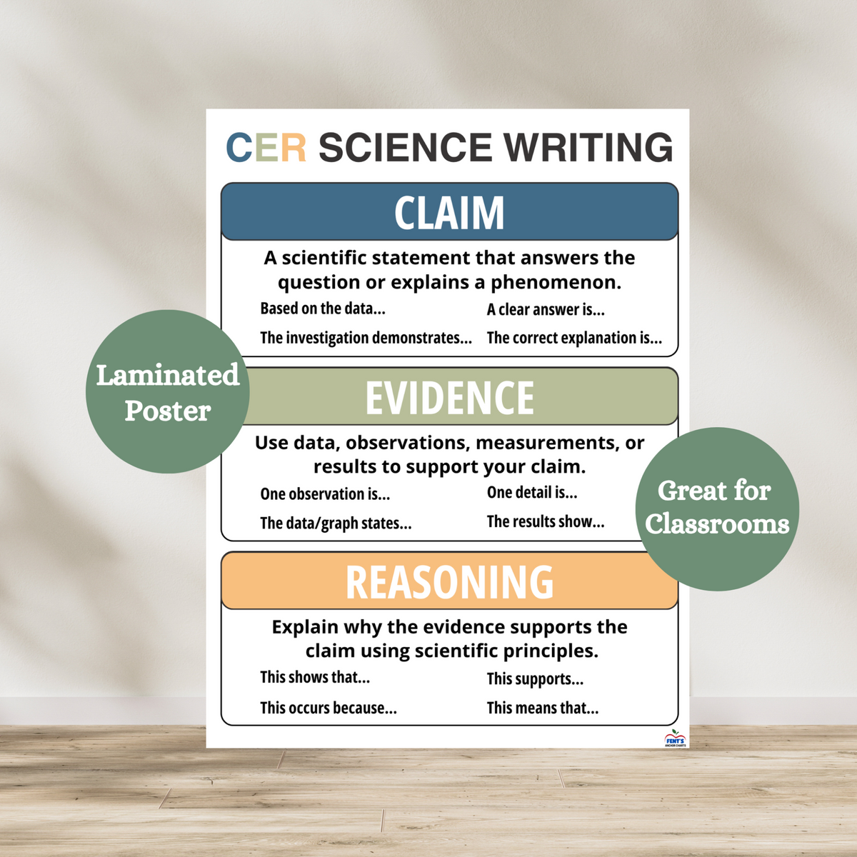 Claim evidence reasoning laminated anchor chart used in elementary and middle school science classrooms. BOHO themed poster breaks down the three steps for writing in science. Laminated for classroom durability.