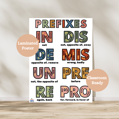 Colorful prefixes anchor chart that teaches students the eight most common prefixes. Examples for each prefix are given. Laminated for durability for elementary classrooms.