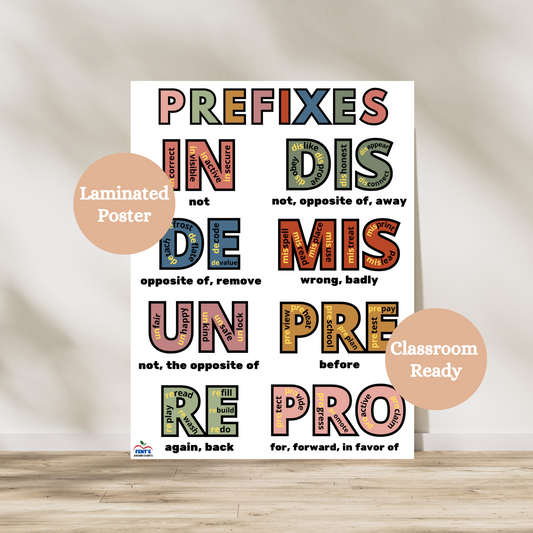 Colorful prefixes anchor chart that teaches students the eight most common prefixes. Examples for each prefix are given. Laminated for durability for elementary classrooms.