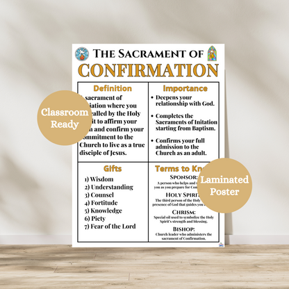 This catholic sacrament of confirmation poster teaches children about the sacrament of confirmation. The poster has a white background and is divided into four categories to teach about the sacrament definition, importance, gifts and terms to know. All titles are in gold lettering. All subheading writing is in black