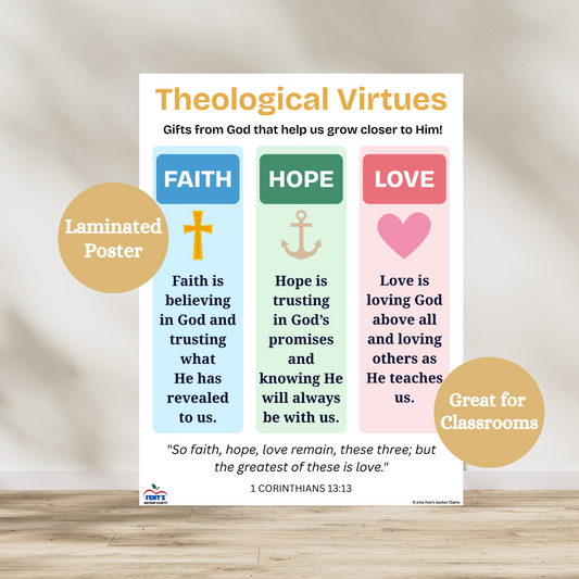Theological virtues laminated poster featuring faith, hope and love (charity). Great poster to hang in Catholic classrooms, Faith formation classrooms or homes. Laminated for durability around children.