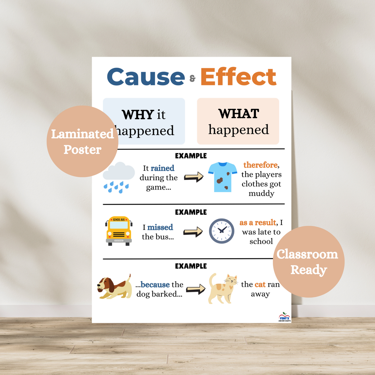 Cause and effect laminated anchor chart that teaches elementary students the difference between cause and effect. Laminated for durability. 