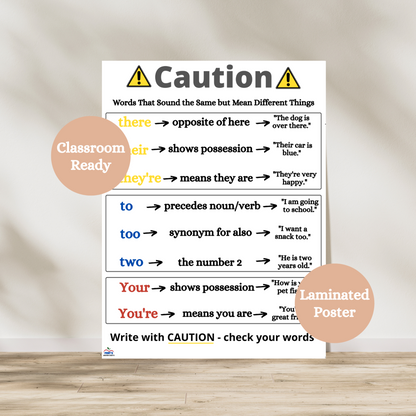 Laminated caution-themed anchor chart displaying commonly confused homophones like their/there/they’re and your/you’re, designed for elementary grammar instruction.