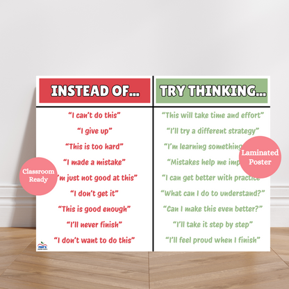 Horizontal laminated poster that is organized in t chart with left said reading instead of and the right side right reading try thinking. Examples of student sayings are below. Laminated for classroom durability