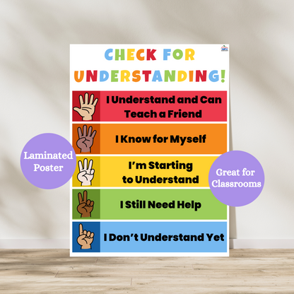 Rainbow themed check for understanding anchor chart for kindergarten, 1st grade and elementary classrooms. Poster is laminated for durability in classrooms.