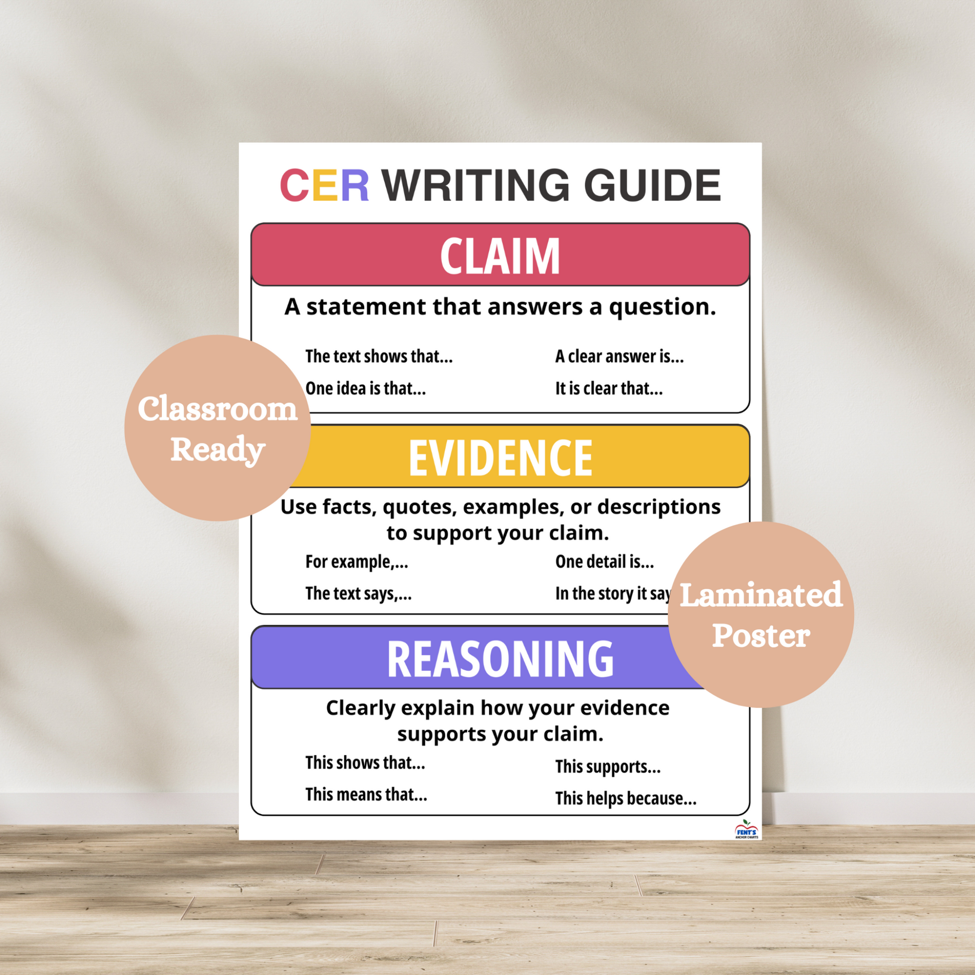 claim evidence reasoning laminated poster that teaches students about the structure of a paragraph. used in ELA, science and social studies classrooms. Laminated for durability.