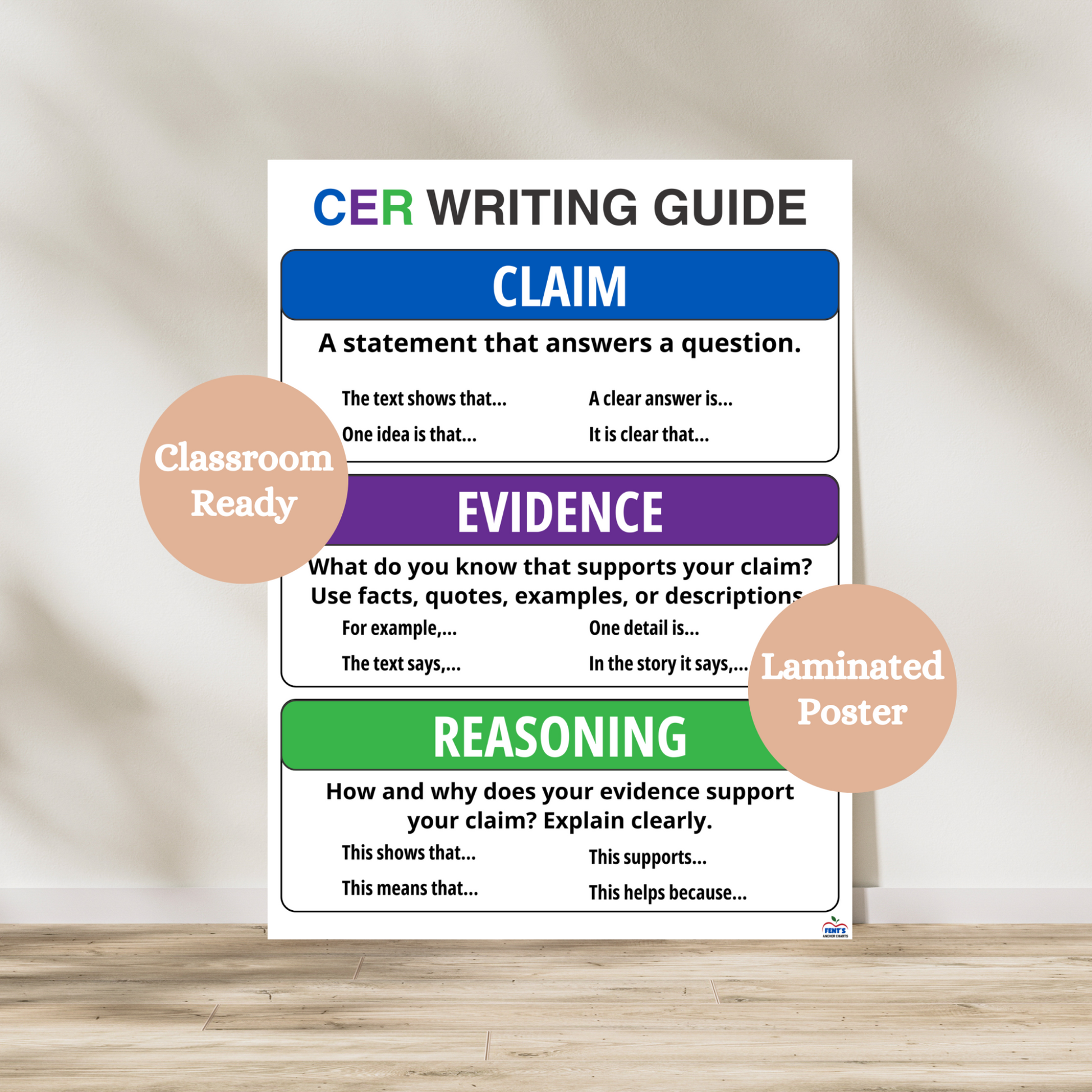 Colorful CER anchor chart for grades 4–6 showing Claim, Evidence, and Reasoning with sentence starters and academic writing prompts for classroom use.
