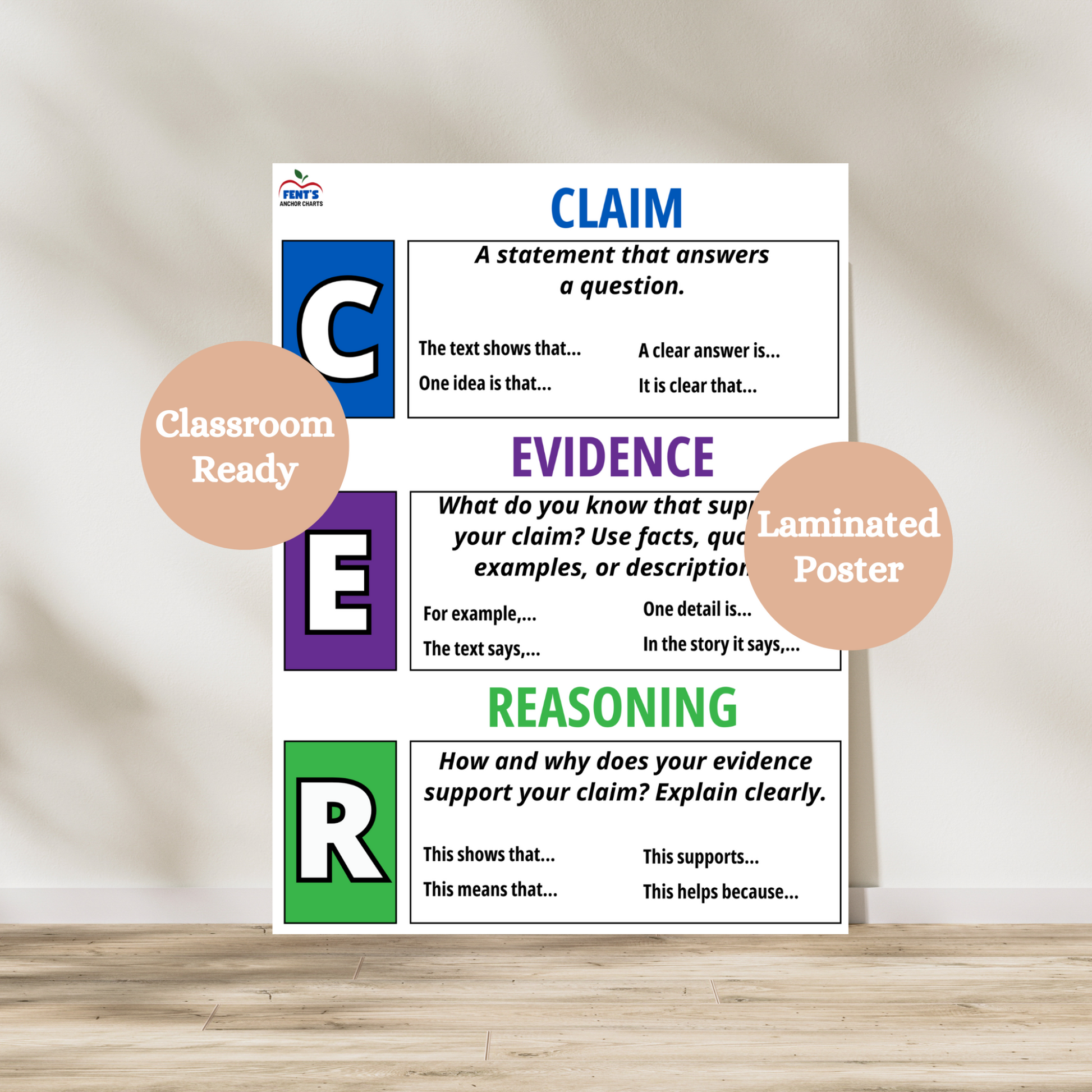 Colorful CER anchor chart for grades 4–6 showing Claim, Evidence, and Reasoning with sentence starters and academic writing prompts for classroom use.