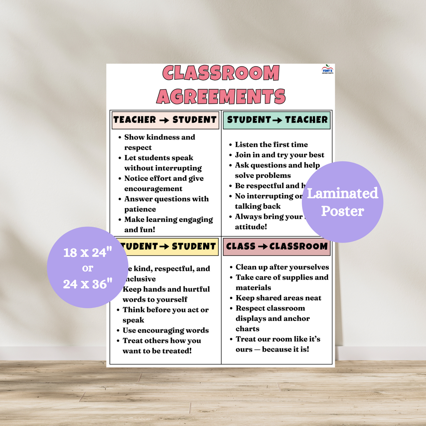 Colorful anchor chart poster titled “Classroom Respect Agreement” showing four sections of behavior expectations: how teachers treat students, how students treat teachers, how students treat each other, and how the class treats their environment. Designed for middle school classrooms with bold fonts and clear visuals.