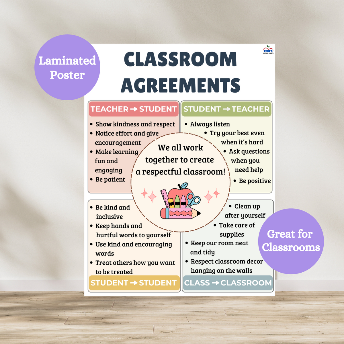 Classroom Agreements laminated poster that breaks down the behavior and respect expectations between teacher and student, student and teacher, student and student, and class and classroom. Hang in elementary or middle school classroom. Laminated for durability.