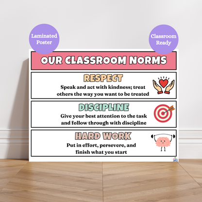 This horizontal classroom norms anchor chart is a great poster to showcase to students respect, discipline and hard work in your classroom. Poster has graphics representing each section and is laminated for durability in elementary classrooms.