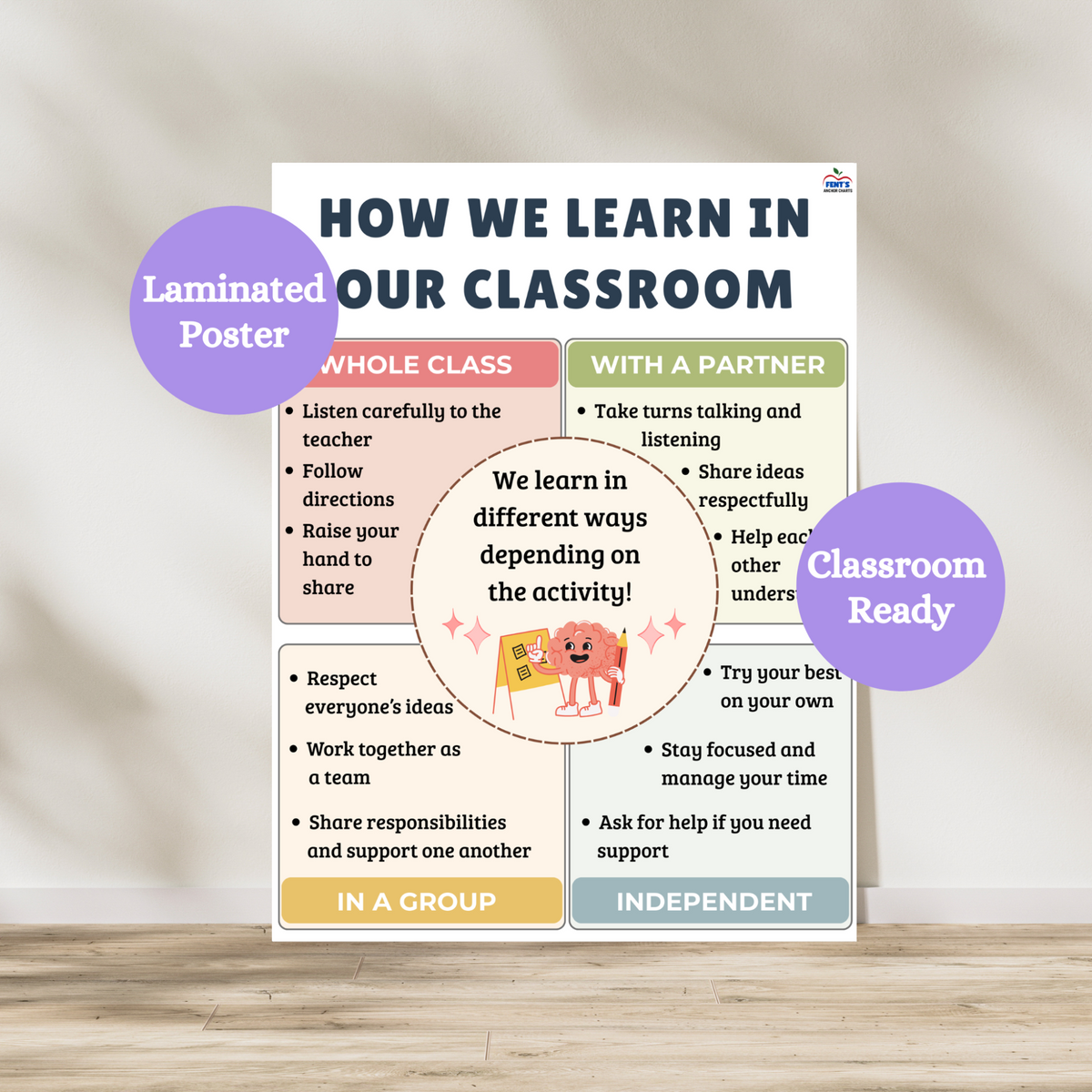 How we learn in our classroom laminated anchor chart the reminds students the four different ways learning could look in the classroom. Whole class, with a partner, in a group, and independent. Great for elementary classrooms.
