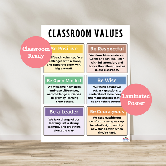 Colorful and kid friendly laminated anchor chart for social emotional learning (SEL) in classrooms. Breaks down six values that students should live by while in the classroom. Laminated for durability.