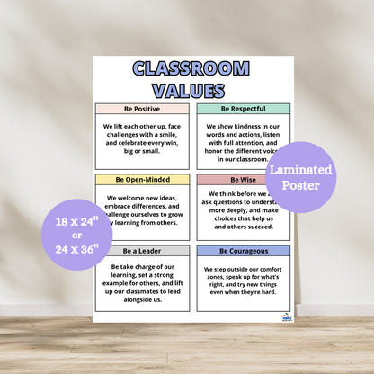 Laminated classroom values poster featuring seven positive behavior statements including Be Positive, Be Respectful, Be Open-Minded, Be Wise, Be a Leader, and Be Courageous. Available in 18x24 or 24x36 inches.