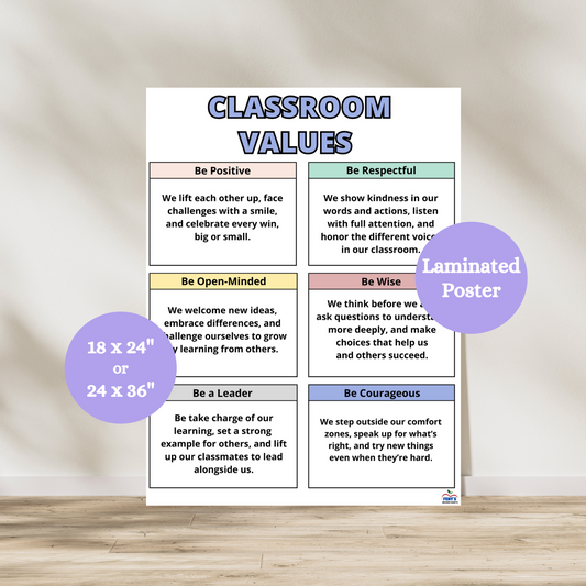 Laminated classroom values poster featuring seven positive behavior statements including Be Positive, Be Respectful, Be Open-Minded, Be Wise, Be a Leader, and Be Courageous. Available in 18x24 or 24x36 inches.