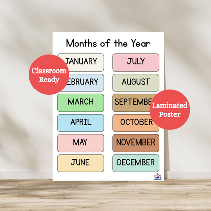 Laminated months of the year poster that teaches young students each month of the year. Great for kindergarten, prek and first grade classrooms