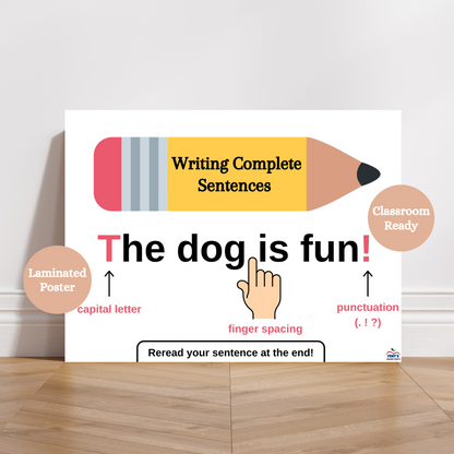 This writing complete sentences laminated anchor chart is designed on a white background. On the top of the page, the title is creatively positioned in a pencil. Below a sentence is provided as an example to show that students must use capital letters, finger spacing and punctuation. At the bottom of the poster the words reread your sentence at the end. Great poster for young writers