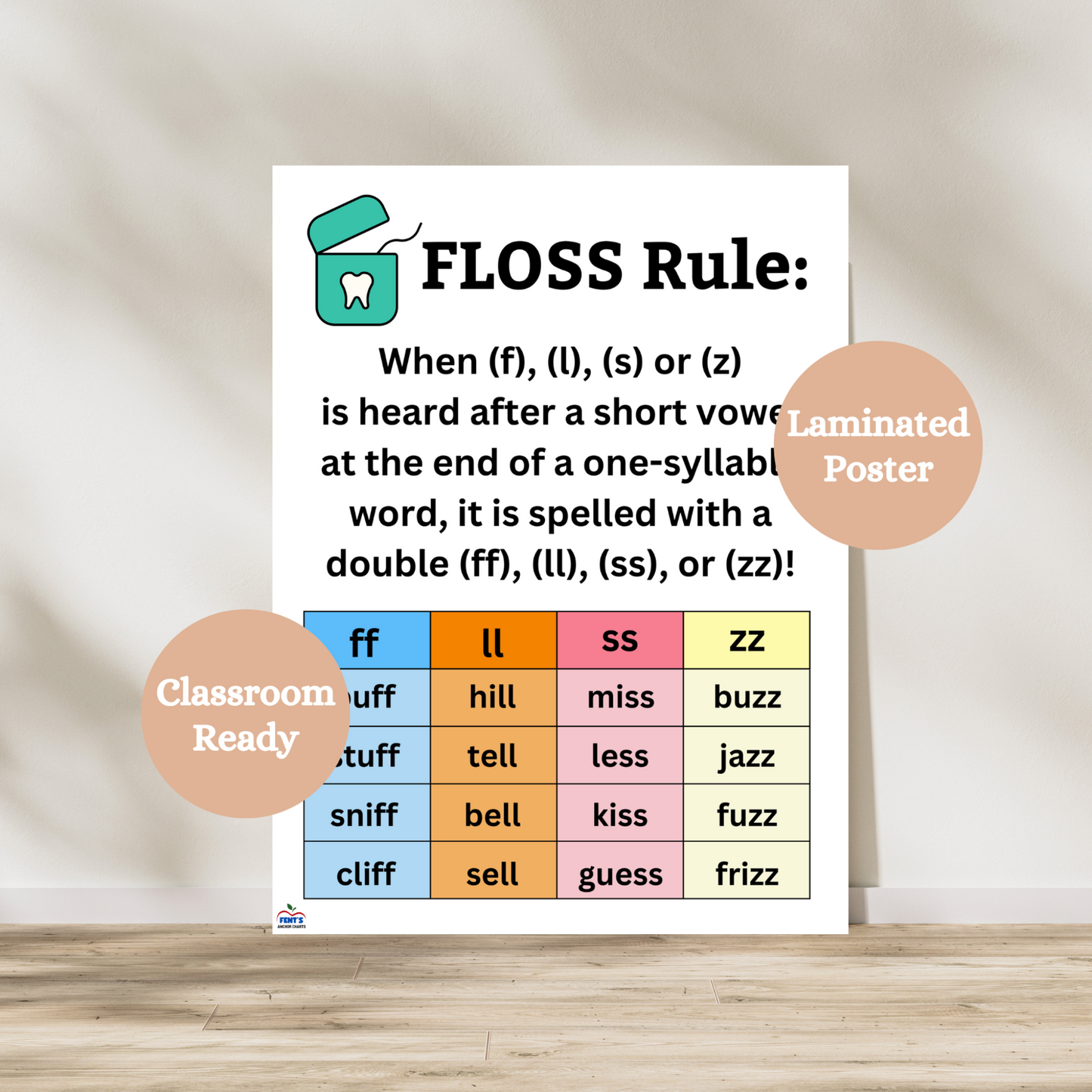 Colorful laminated FLOSS Rule anchor chart showing when to double f, l, s, or z after a short vowel—perfect for first and second grade phonics instruction.