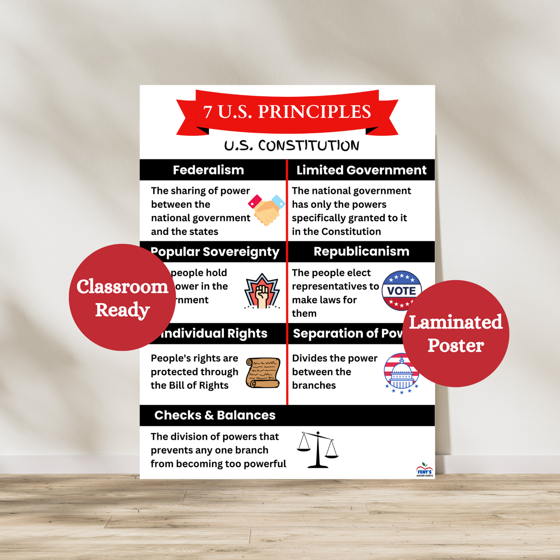 This 7 Principles of the United States Constitution includes the 7 main principles with a description and picture to match. Federalism, limited government, popular sovereignty, republicanism, individual rights, separation of powers and checks
