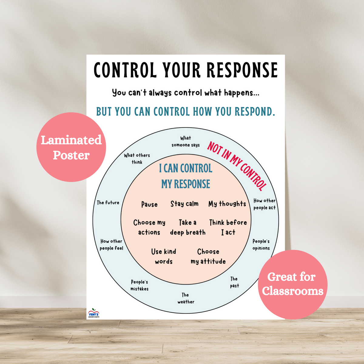Control your response laminated poster. Just like a Circle of Control anchor chart, this poster teaches children what is out of their control and how they can respond to those challenges. Laminated for durability.