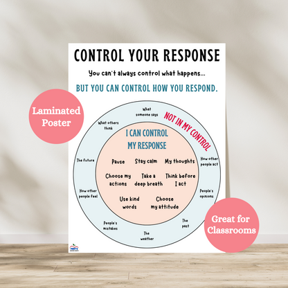 Control your response laminated poster. Just like a Circle of Control anchor chart, this poster teaches children what is out of their control and how they can respond to those challenges. Laminated for durability.