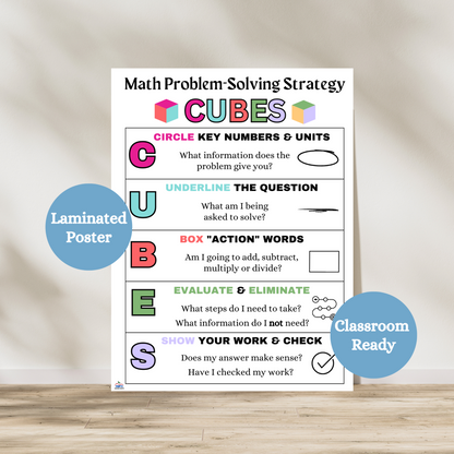This Math Problem-Solving Anchor chart has the words CUBES written at the top with two multi-colored cubes next to it. Then the acronym cubes is written down the left side of the poster and there are descriptions and pictures to match it. This poster is a great visual for elementary and middle school math classrooms supporting students in the steps to solving math word problems. Laminated for classroom durability.