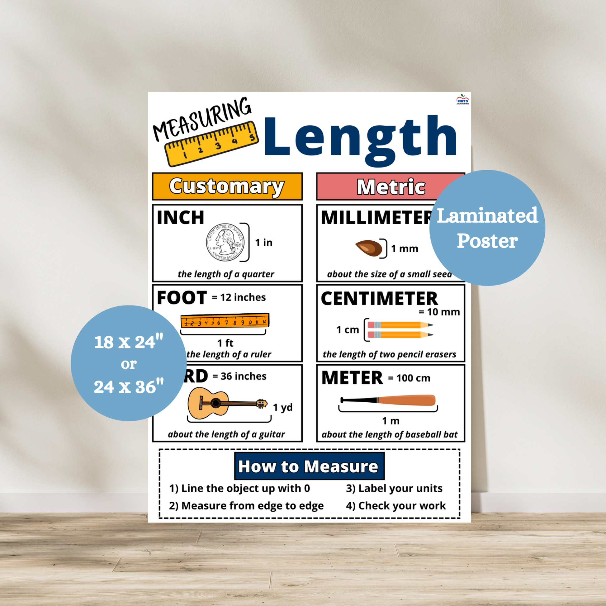 Laminated Measuring Length Anchor Chart showing customary units (inch, foot, yard) and metric units (millimeter, centimeter, meter) with visual comparisons and real-life examples for classroom use.