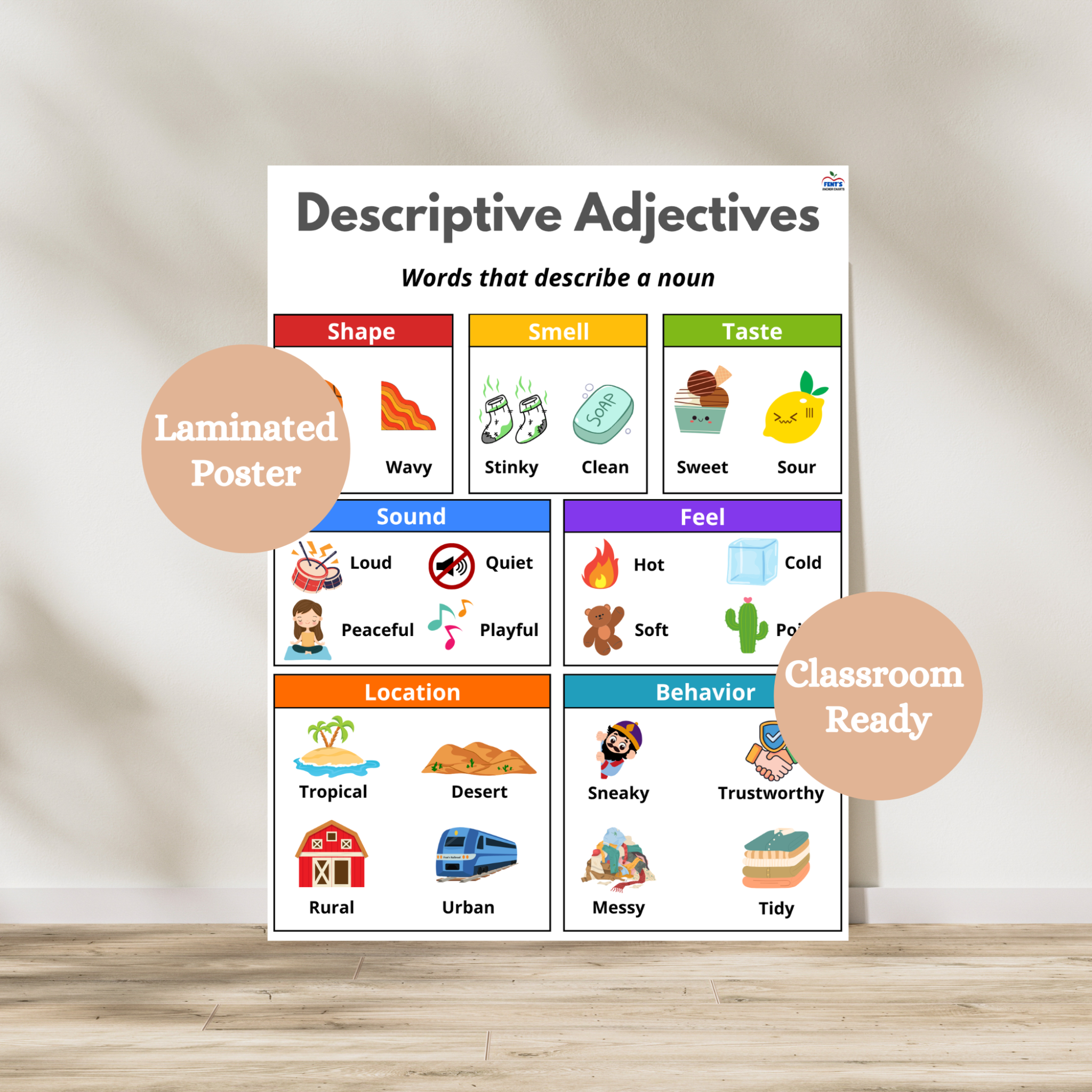 Descriptive Adjectives Laminated Anchor Chart | Adjective, Noun, Verb ...