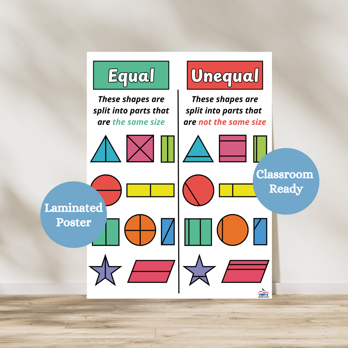 Laminated Equal vs Unequal shapes poster. Anchor chart is split into two and shows the differences between equal and unequal shapes. Used in elementary math classrooms. Laminated for classroom durability.