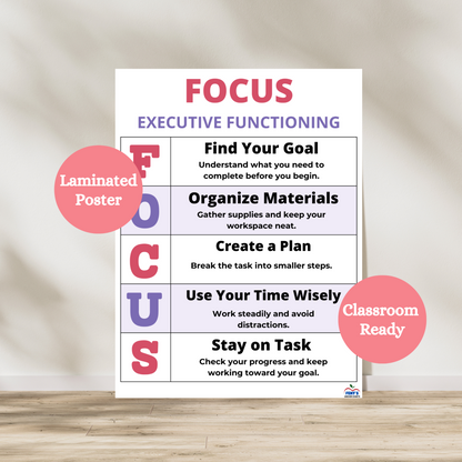 Executive functioning skills FOCUS acronym laminated anchor chart. Great for social emotional learning in classrooms and homes.