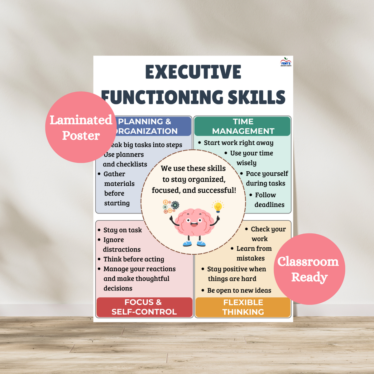 Executive functioning skills laminated anchor chart featuring four main components for students. Planning and organization in blue, time management in green, focus and self control in red and flexible thinking in yellow. Hang in elementary classrooms, guidance counselor offices, etc.