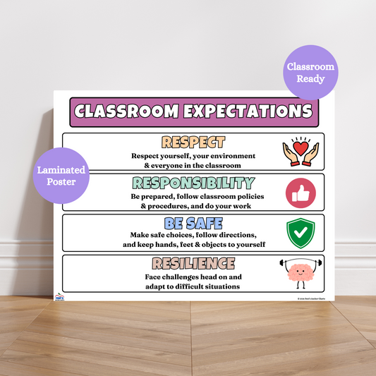 This horizontal classroom expectations anchor chart is a great poster to showcase to students respect, responsibility and resilience in your classroom. Poster has graphics representing each section and is laminated for durability in elementary classrooms.