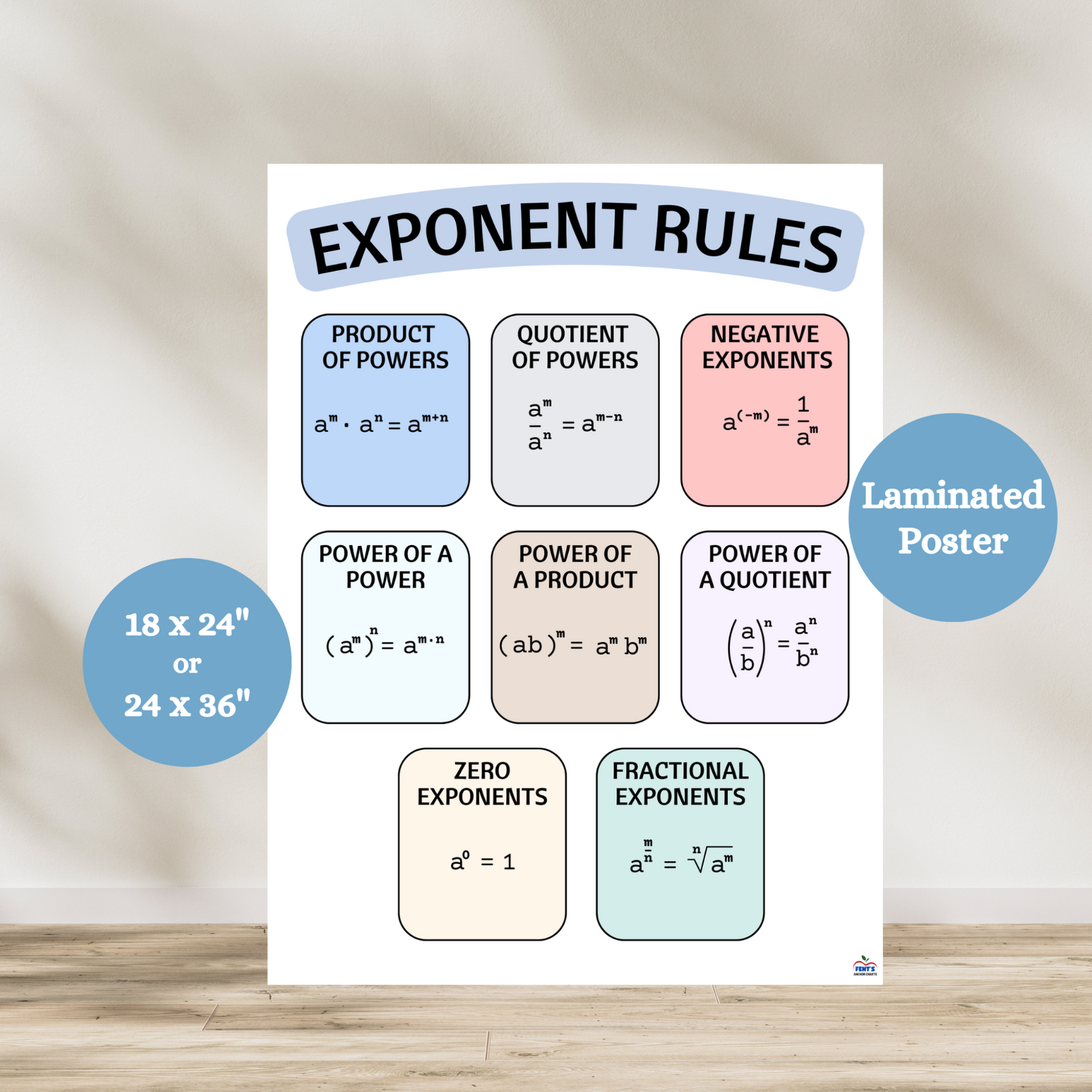 Laminated Exponent Rules Anchor Chart displaying eight exponent laws with labeled examples: product of powers, quotient of powers, negative exponents, power of a power, power of a product, power of a quotient, zero exponents, and fractional exponents. Designed for middle and high school math students. This psoter can be used in a math classroom, math center or for math homeschooling