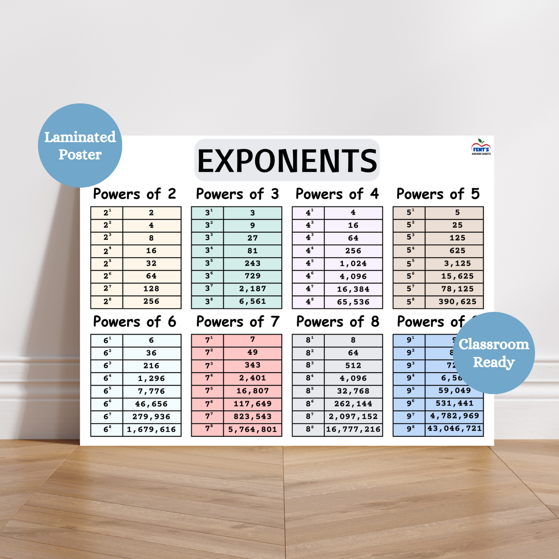 Laminated and colorful exponents table anchor chart. This math poster shows the powers of exponents up to nine. Hang in elementary math and middle school math classrooms or hang in your home. Professionally printed and laminated for classroom durability.