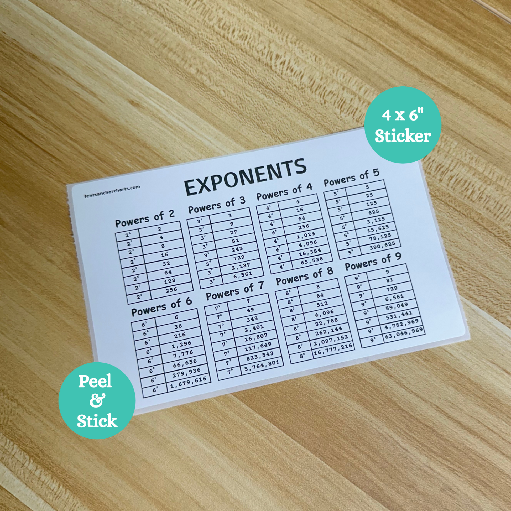 Thermal printed anchor chart sticker that has exponent powers reference from numbers two through nine