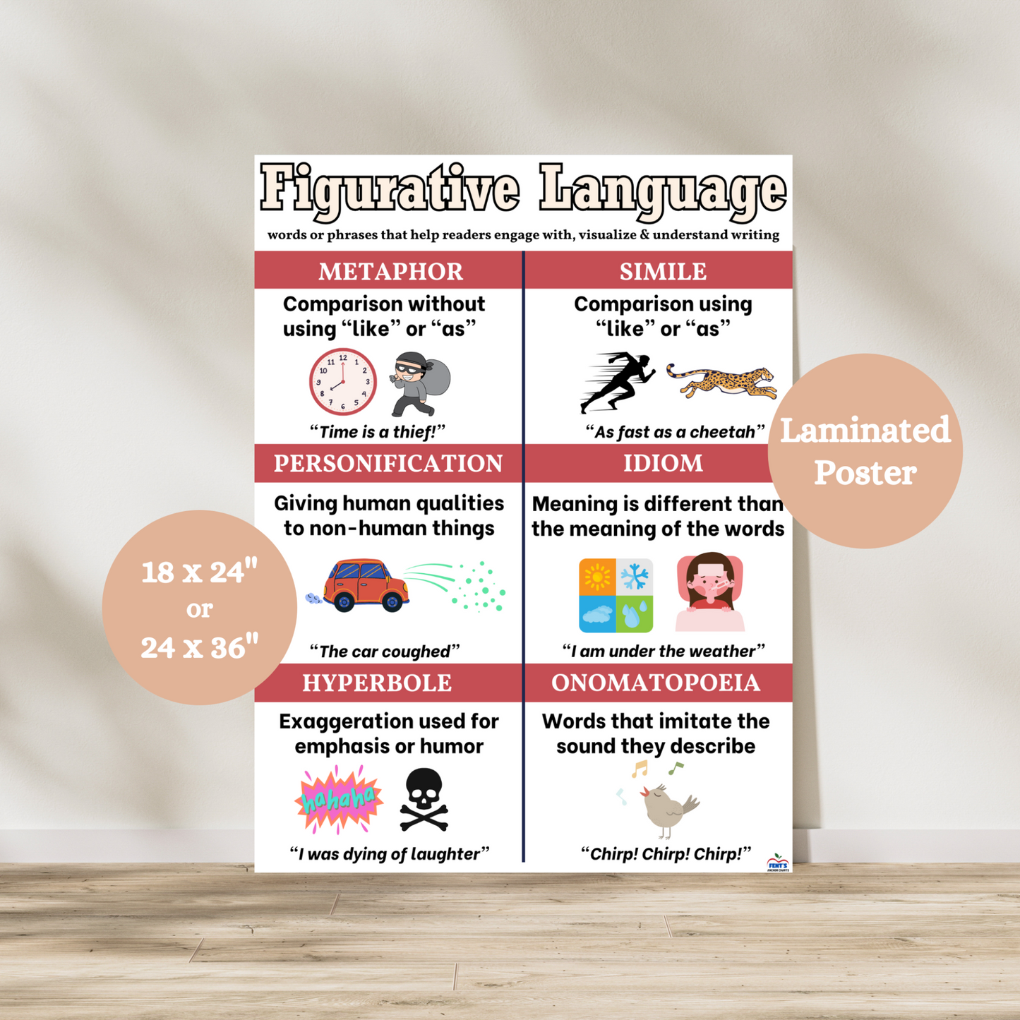 Colorful Figurative Language anchor chart displaying 8 types of literary devices—simile, metaphor, personification, hyperbole, alliteration, onomatopoeia, idiom, and oxymoron—with clear definitions and student-friendly examples. Designed for classroom use, the chart uses bold headings, bright colors, and engaging visuals to help students understand and remember key figurative language concepts. Ideal for ELA classrooms, reading corners, and homeschool environments