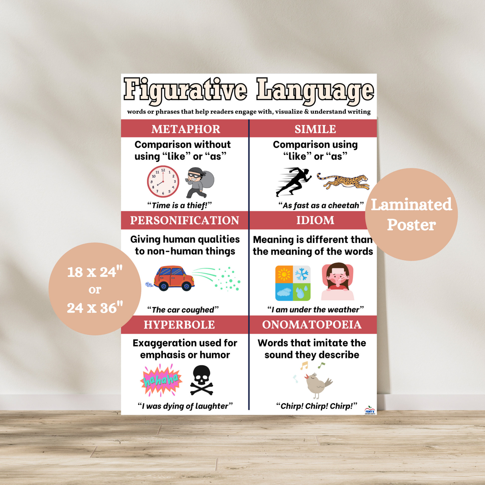Colorful Figurative Language anchor chart displaying 8 types of literary devices—simile, metaphor, personification, hyperbole, alliteration, onomatopoeia, idiom, and oxymoron—with clear definitions and student-friendly examples. Designed for classroom use, the chart uses bold headings, bright colors, and engaging visuals to help students understand and remember key figurative language concepts. Ideal for ELA classrooms, reading corners, and homeschool environments