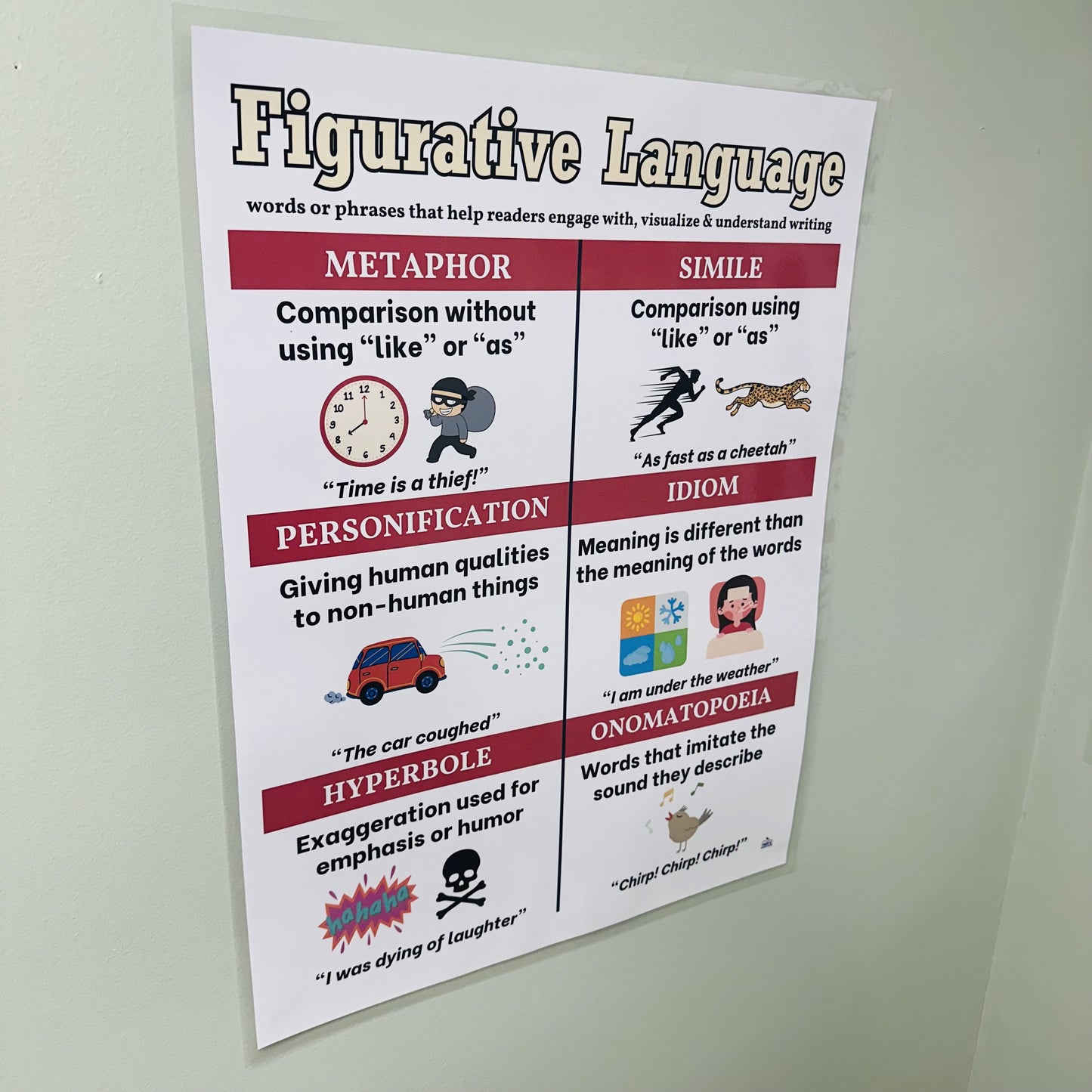 "Figurative Language" Anchor Chart