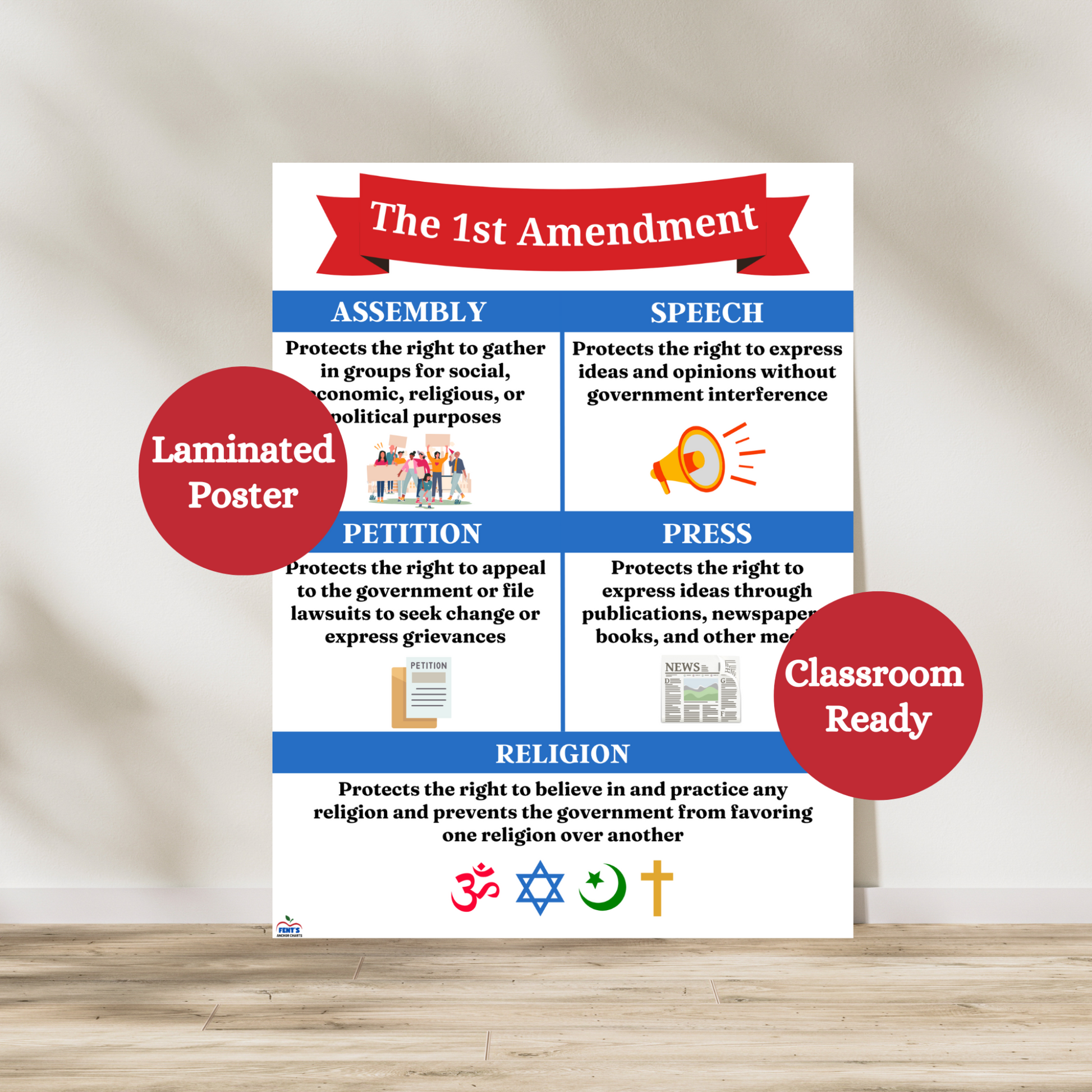 First amendment laminated poster that breaks down the five components of the first amendment in the bill of rights. Great for social studies, history, civics and government classrooms. Laminated for durability.
