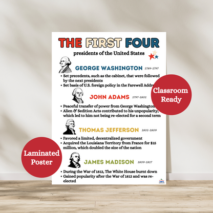 The first four presidents laminated anchor chart that teaches students in social studies and history classrooms about George Washington, John Adams, Thomas Jefferson, and James Madison. Laminated for durability.