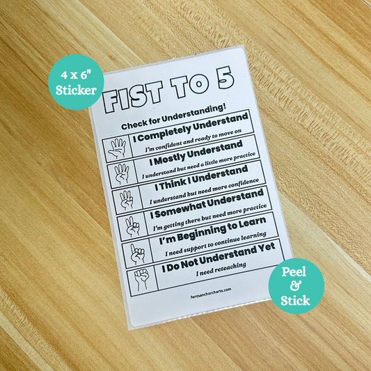 Colorful “Fist to 5” anchor chart for classrooms, displaying hand signals from 0 to 5 fingers with understanding levels and bold student-friendly text. This poster is also laminated for durability in the classroom.