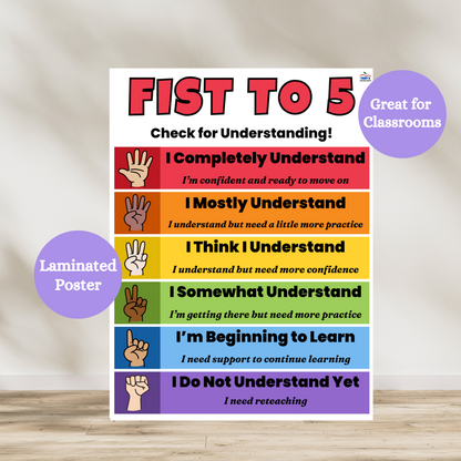 Colorful “Fist to 5” anchor chart for classrooms, displaying hand signals from 0 to 5 fingers with understanding levels and bold student-friendly text. This poster is also laminated for durability in the classroom.