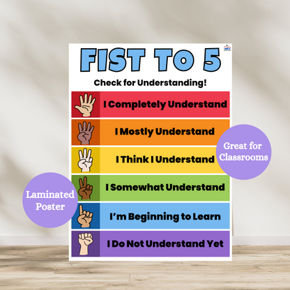 Colorful “Fist to 5” anchor chart for classrooms, displaying hand signals from 0 to 5 fingers with understanding levels and bold student-friendly text. This poster is also laminated for durability in the classroom.